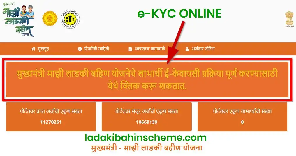Ladki Bahin eKYC 2026